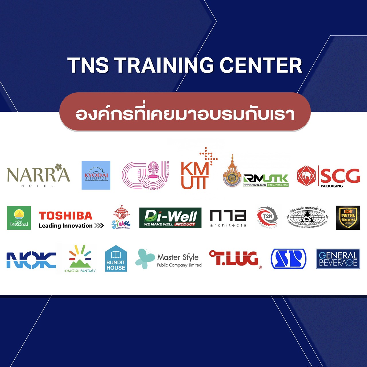 องค์กรที่เคยมาอบรมกับTNS